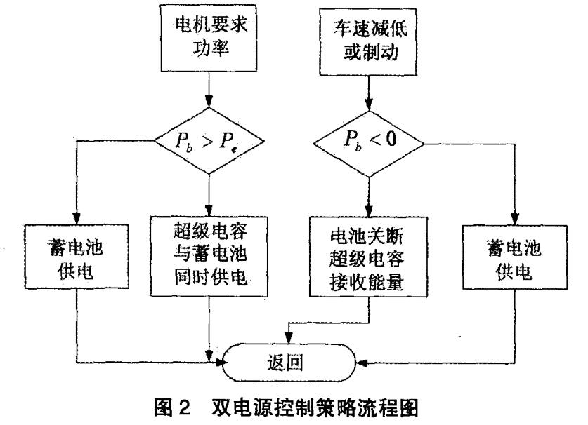 918博天堂 --官方网站